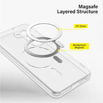 Load image into Gallery viewer, Samsung MagSafe Compatible Clear Protection Case