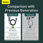 Load image into Gallery viewer, Baseus Share Together PPS Multi-port Fast Charging Car Charger with Extension Cord 120W 2U+2C-Gray