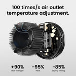 Load image into Gallery viewer, Laifen Swift Special - High-Speed Hair Dryer (3 Nozzles)