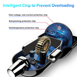 Load image into Gallery viewer, Buckko 38W USB-C USB-A Fast Car Charger