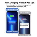 Load image into Gallery viewer, Buckko 30W Type C USB A Charging Fast Charging SAA Approval