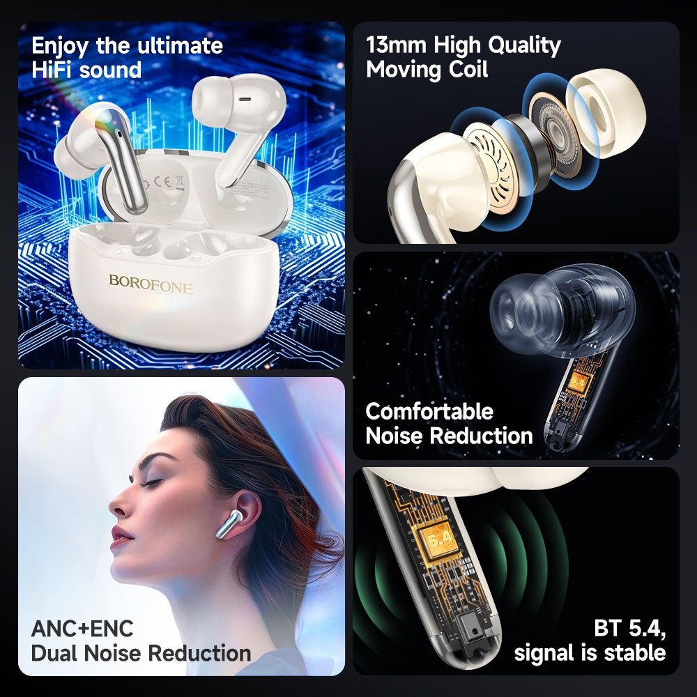 BOROFONE FQ1 Plus ANC Earphone Bluetooth 5.3 Active Noise Cancellation ENC HD Call TWS Earbuds Wireless Headphone Low Latency