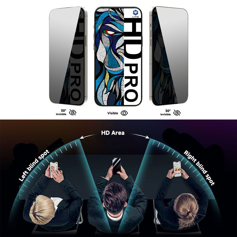 LITO iPhone D15 HD PRO Privacy Full Glass Full Glue - ESD Glue
