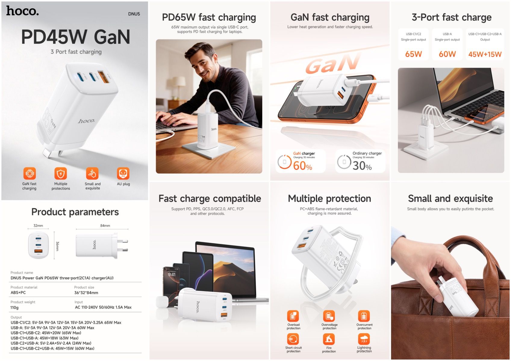 Hoco DNU5 Power GaN PD65W Three-Port(2C1A) Charger(AU) With Smart IC - White