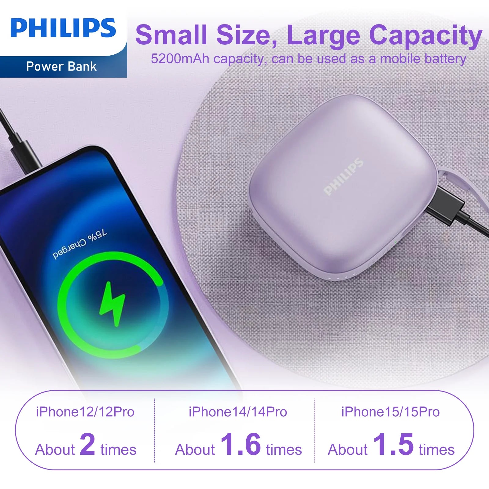 Philips DLP2136VP Rechargeable Hand Warmer w/ Power Bank 5200 MAh