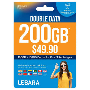 Telstra Optus Vodafone Telechoice Lebara Lyca Amaysim 7/30/180/365 Days Prepaid Sim