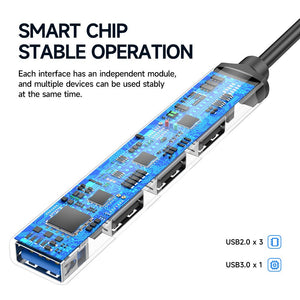 Hoco HB26 4 in 1 adapter(USB to USB3.0+USB2.0)