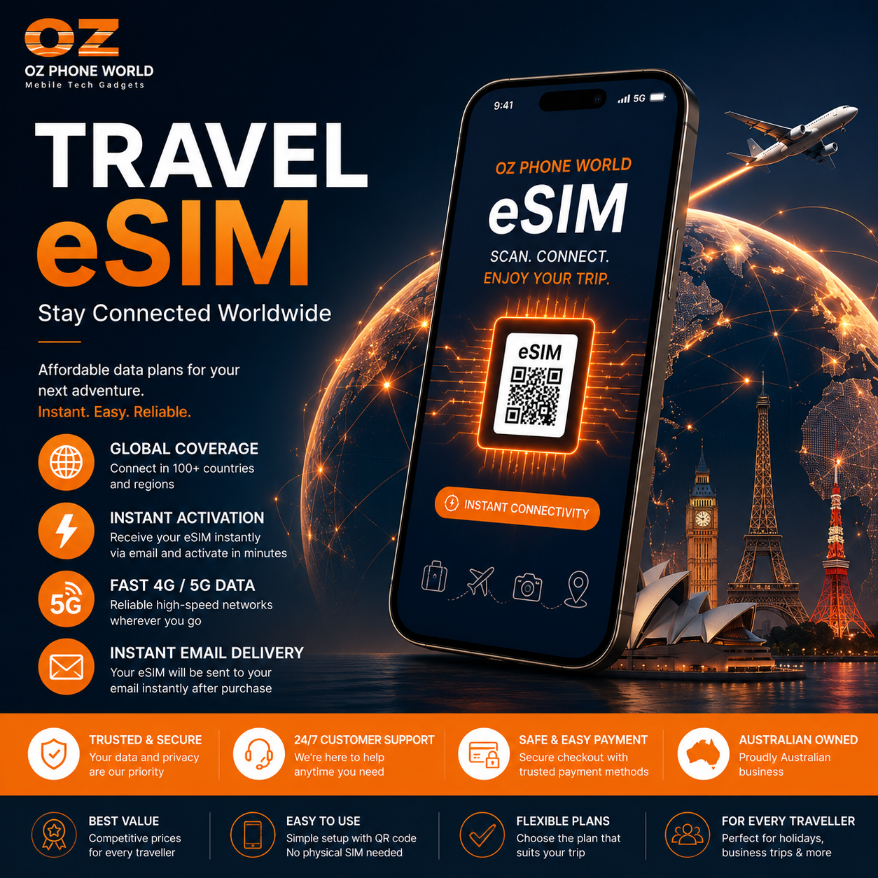 Travel eSim - Data Plan - South Korea