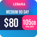Lebara $80 Long Life 90 Days Starter Pack (eSIM Only) / Recharge Voucher
