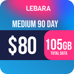 Load image into Gallery viewer, Telstra Optus Vodafone Telechoice Lebara Lyca Amaysim 7/30/180/365 Days Prepaid Sim
