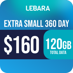 Telstra Optus Vodafone Telechoice Lebara Lyca Amaysim 7/30/180/365 Days Prepaid Sim
