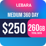 Load image into Gallery viewer, Telstra Optus Vodafone Telechoice Lebara Lyca Amaysim 7/30/180/365 Days Prepaid Sim
