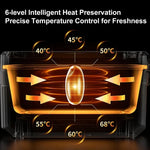 Load image into Gallery viewer, Dreamburgh Portable Lunch &amp; Meal Warmer | Rechargeable Food Heater |
