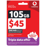 Load image into Gallery viewer, Telstra Optus Vodafone Telechoice Lebara Lyca Amaysim 7/30/180/365 Days Prepaid Sim
