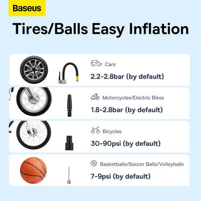 Baseus Super Mini Pro Series Wireless Car Inflator