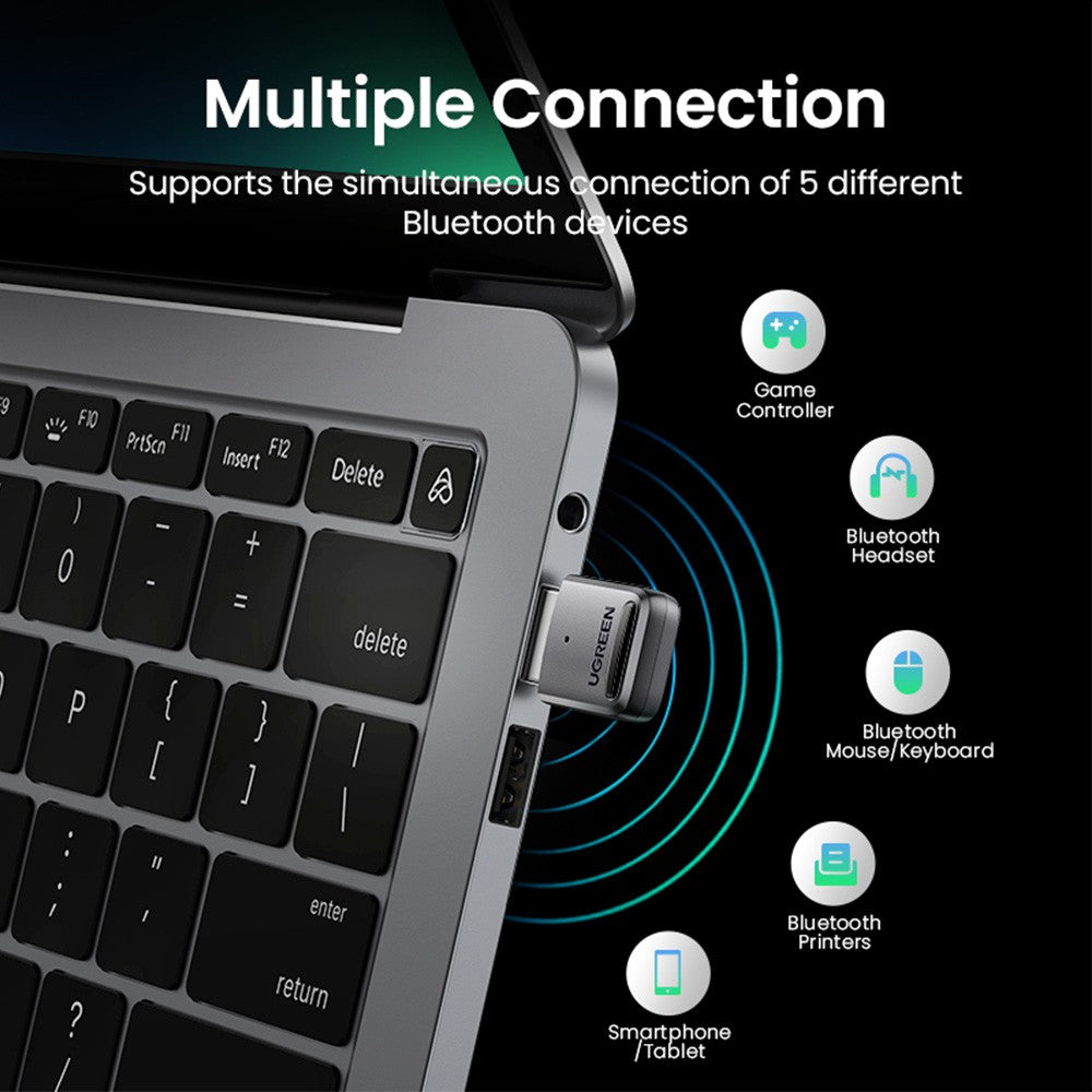 UGREEN CM390 Bluetooth 5.0 USB Adapter