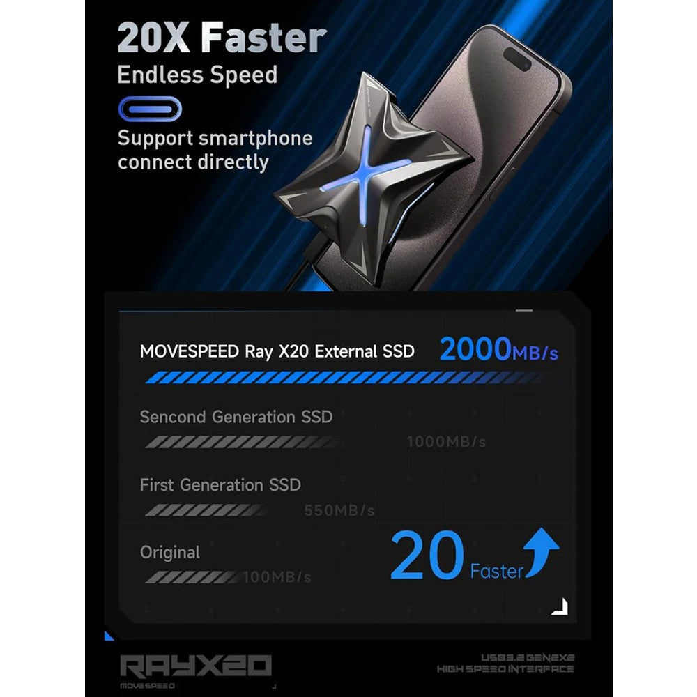 MOVE SPEED RX20 2000MB/s Read with RGB Streamer Light Portable SSD