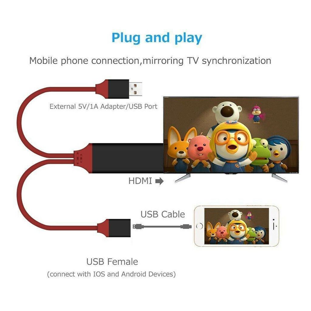 Apple Samsung 2 Meter Universal 3 in 1 Lighting/Type-C/Micro USB/ to HDMI Cable for iPhone Android Phones
