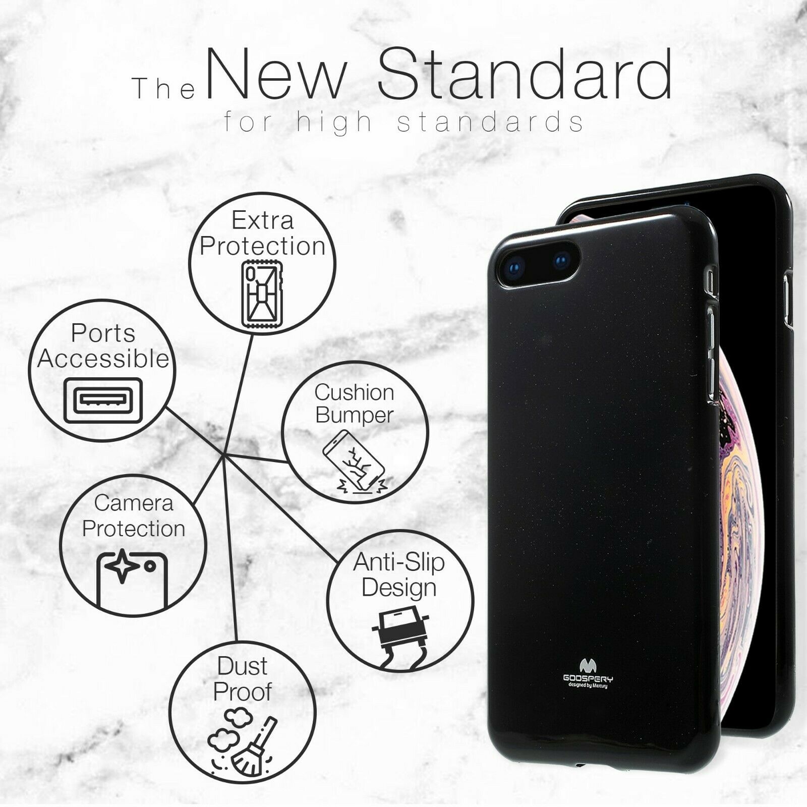 Samsung Galaxy S Series Mercury Goosepery Jelly Gel Rubber Case S3 to S7